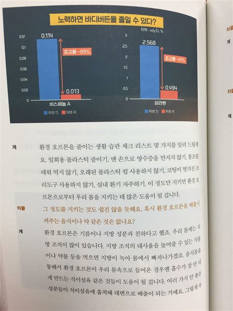 차이나는 클라스 의학 과학편